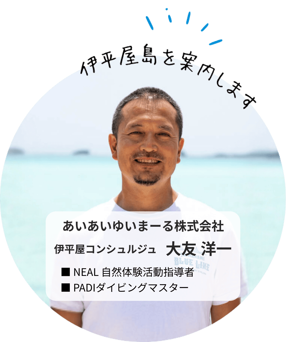 あいあいゆいまーる株式会社 代表取締役CEO 大友洋一